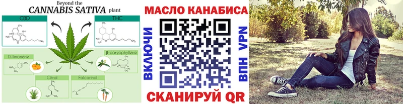 цены   Санкт-Петербург  Дистиллят ТГК Wax 